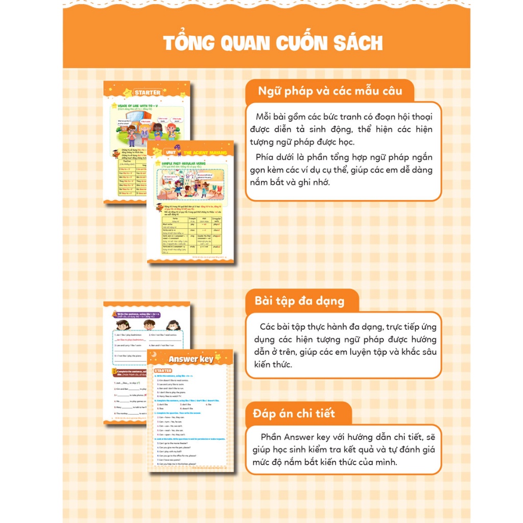 Sách - Tất Tần Tật Mẫu Câu Và Ngữ Pháp Tiếng Anh Lớp 5 - MEGABOOK