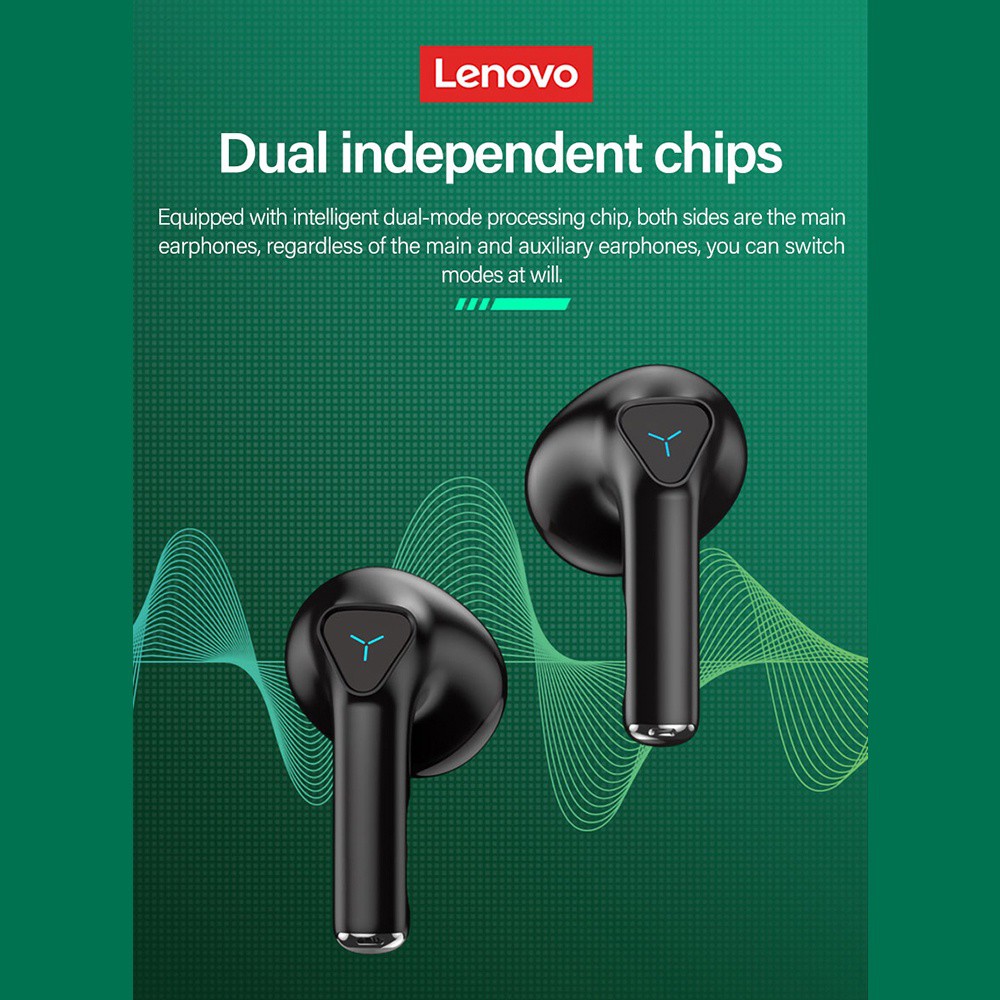 Tai nghe Bluetooth Lenovo GM5 Bluetooth 5.0 Âm thanh nổi HD có độ trễ thấp với micrô