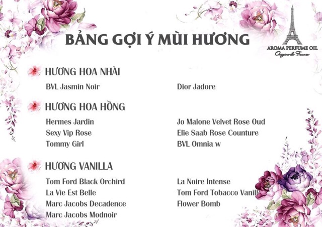 TINH DẦU NƯỚC HOA PHÁP CHÍNH HÃNG 12ML | BigBuy360 - bigbuy360.vn