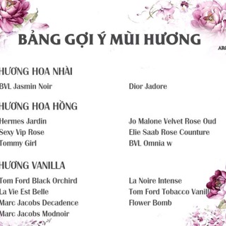 Tinh Dầu Nước Hoa Pháp 12ml