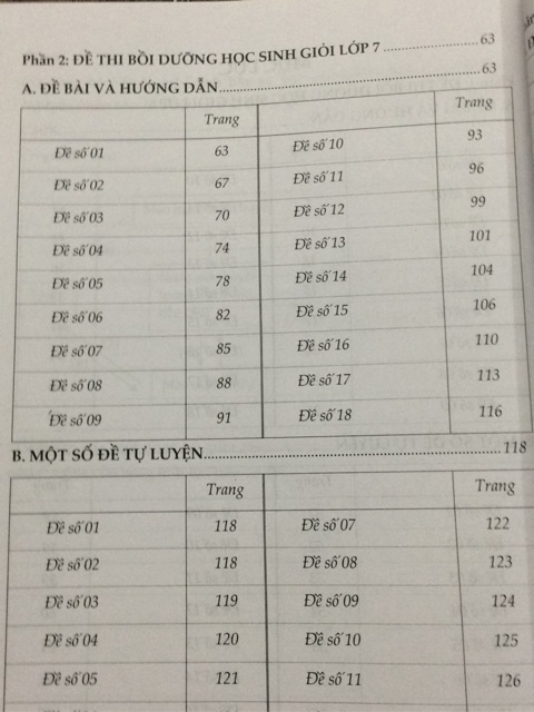 Sách - Tuyển chọn đề thi bồi dưỡng học sinh giỏi lớp 6,7,8 môn Sinh học