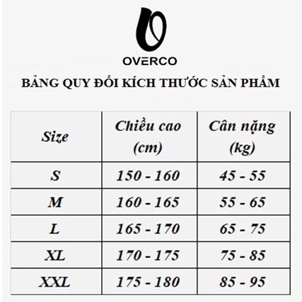 Áo  Polo Thun Nam Sọc Ngang Thân Sọc Trắng Xanh Đen Cao Cấp 2021 [OV-PLT002]