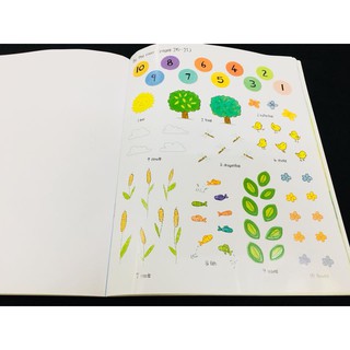 Bộ nhập - Usborne sticker book - First number