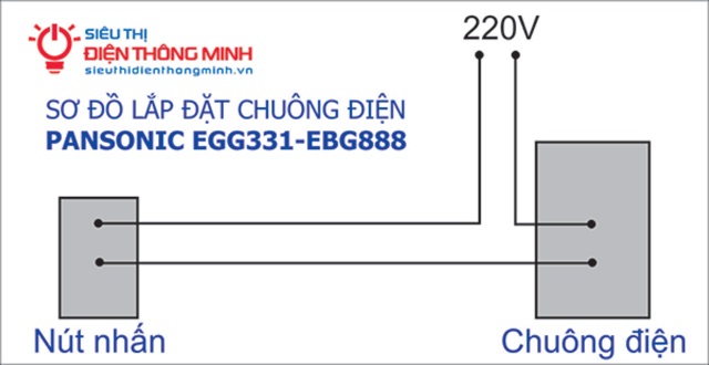 Bộ Chuông điện panasonic