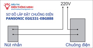 Bộ Chuông điện EGG331-EBG888  panasonic