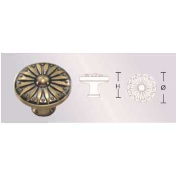 Núm Tủ Đồng Đỏ