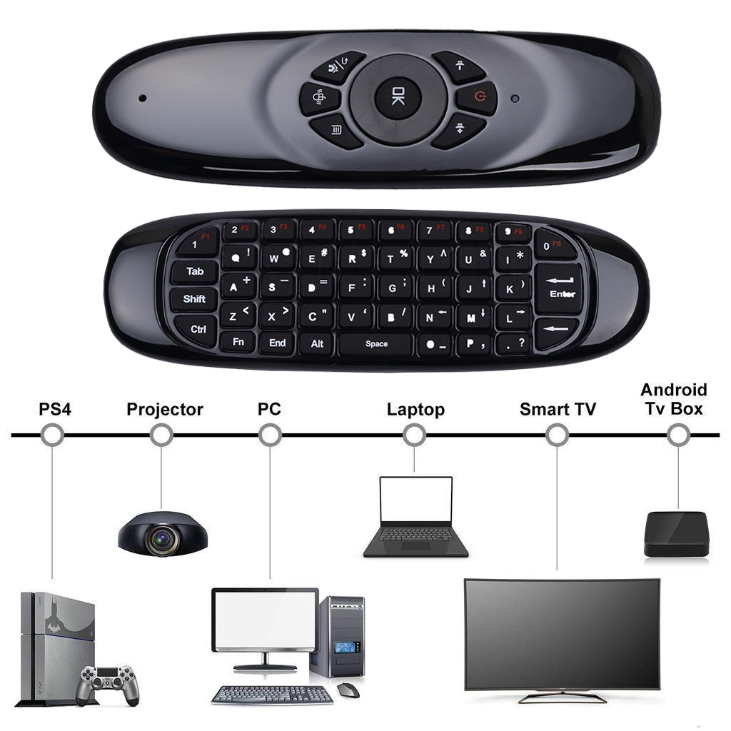 2.4GHz Wireless Remote Control Mini Keyboard Air Mouse