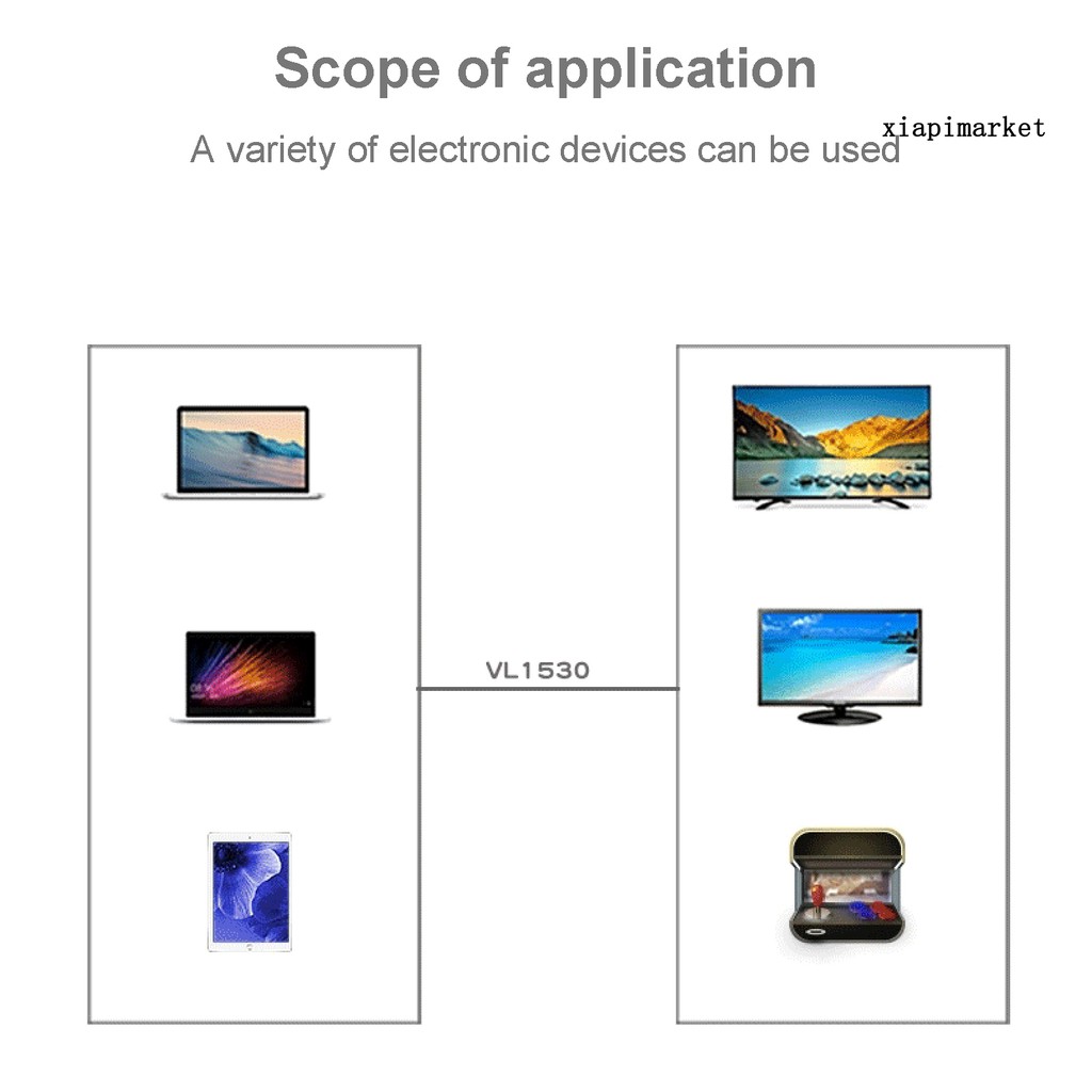 Vỏ Ổ Cứng 2.5inch Usb 3.0 5gbps Ssd Cho Laptop / Pc