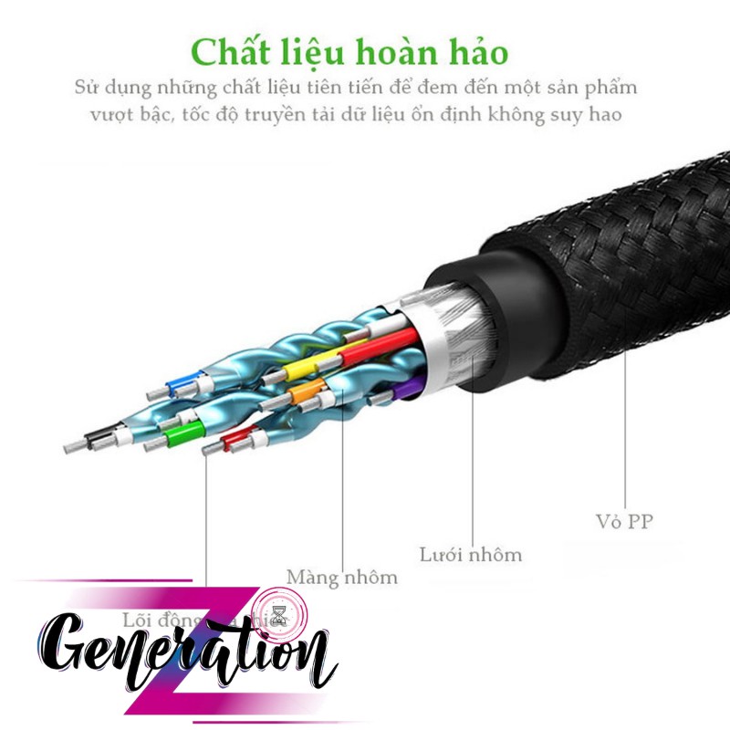 Cáp HDMI 2.0 Hỗ Trợ 3D 4K Ugreen Dài 0.75M - 3M