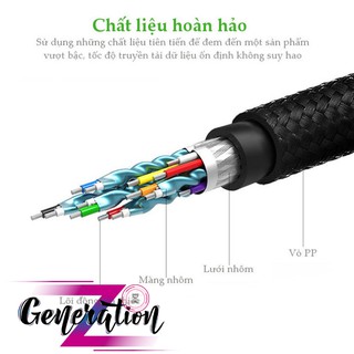 Cáp HDMI 2.0 Hỗ Trợ 3D 4K Ugreen Dài 5M - 15M