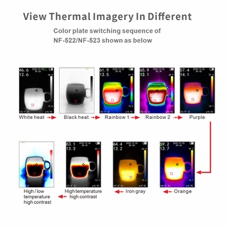 Camera ảnh nhiệt NOYAFA NF-522