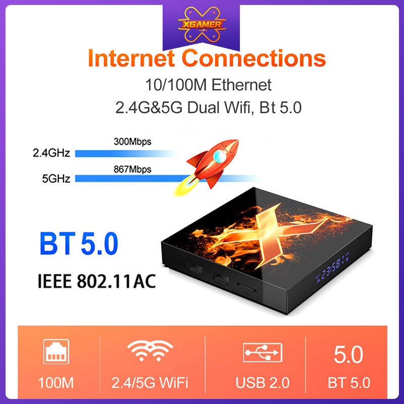 GOOGLE Đầu Tv Box X1 Hệ Điều Hành Android 10 4g 64gb 4k 1080p 2.4g & 5g Wifi Bt5.0