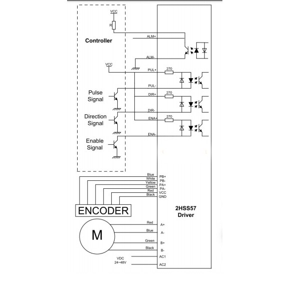 Bộ động cơ Hybrid Servo JMC 2.2Nm 57J1880EC-1000 và Driver 2HSS57