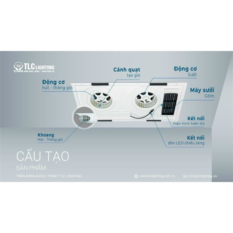 Quạt Sưởi GỐM Âm Trần nhà tắm TLC, có Hút Mùi, Quạt Mát, Đèn Led, chức năng cao cấp, bảo hành điện tử 3 năm
