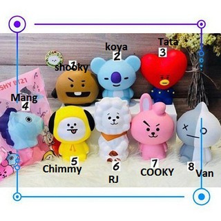 Đồ chơi squishy bt21 bóp mềm tăng chậm