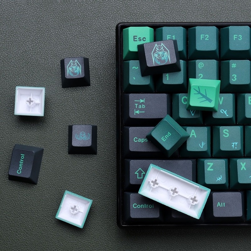 GMK Terror Below Keycaps Cherry Profile PBT Bàn phím cơ học thăng hoa năm mặt Keycap 129 Phím
