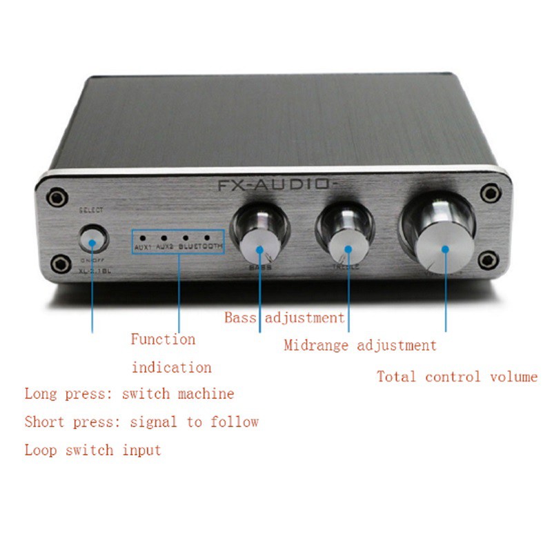 Bộ Khuếch Đại Âm Thanh Fx Audio Xl-2.1Bl Bluetooth 4.0 Amplifier