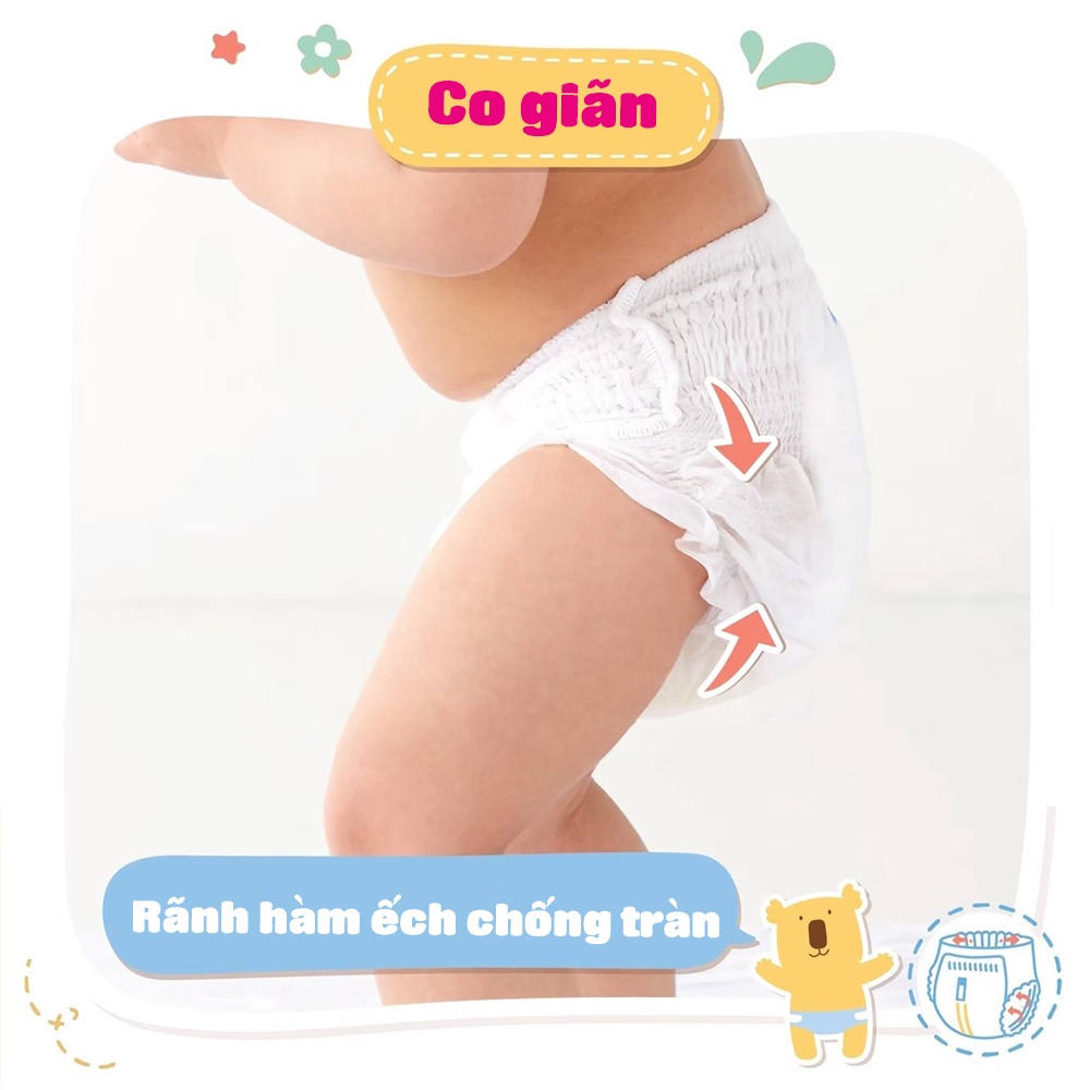 Bỉm quần tã dán SUMIKKO Bỉm mùa hè chống hăm, vách ngăn chống tràn 3D hai lớp NB36/S72/M66/L62/XL54/XXL50 Shop Bé TiTi