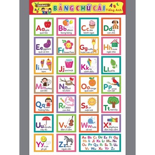 Decal - Bảng chữ cái tiếng anh