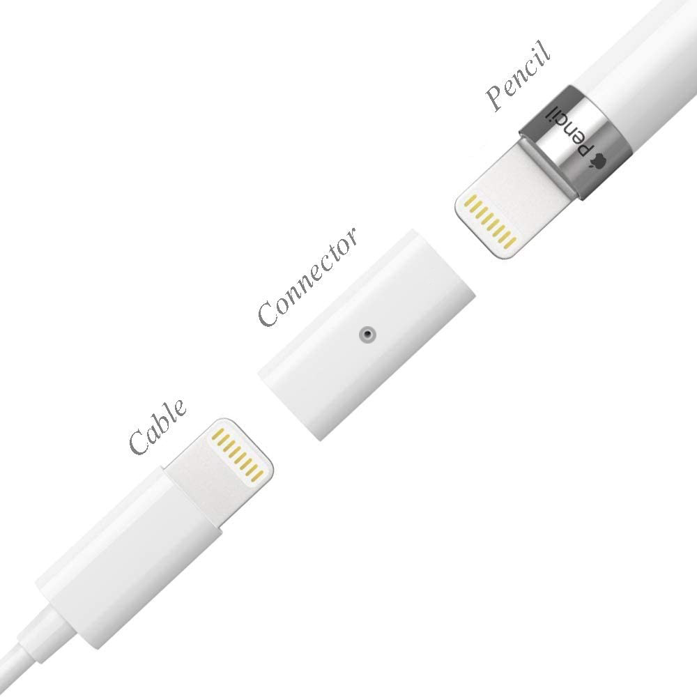 Đầu chuyển đổi cổng sạc GOOJODOQ cho Apple Pencil sử dụng tại nhà/văn phòng tiện lợi