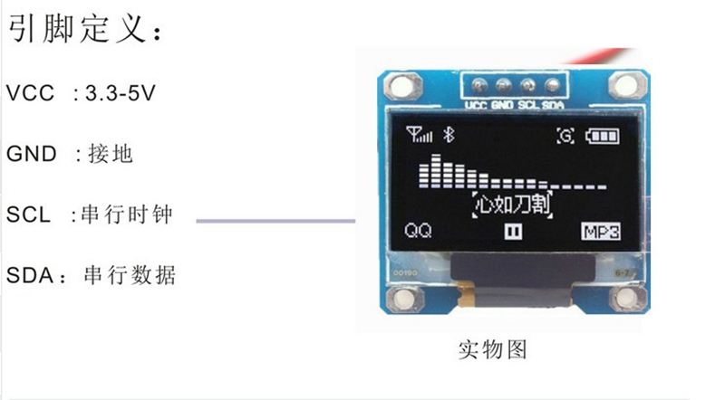 Mô Đun Màn Hình Lcd Lslm100 0.96 Inch I2c Iic Chuyên Dụng