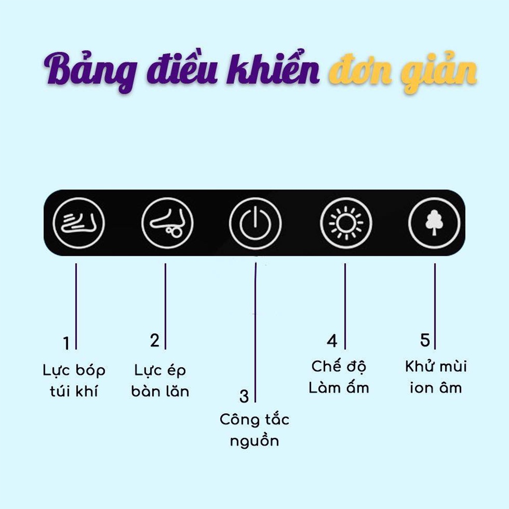 Máy Massage Chân Bấm Huyệt XGEEK F3 - Máy Massage Chân Xiaomi XGEEK F3 Mát Xa 360 độ Khử Mùi Hôi - Chính Hãng BH 1 Năm