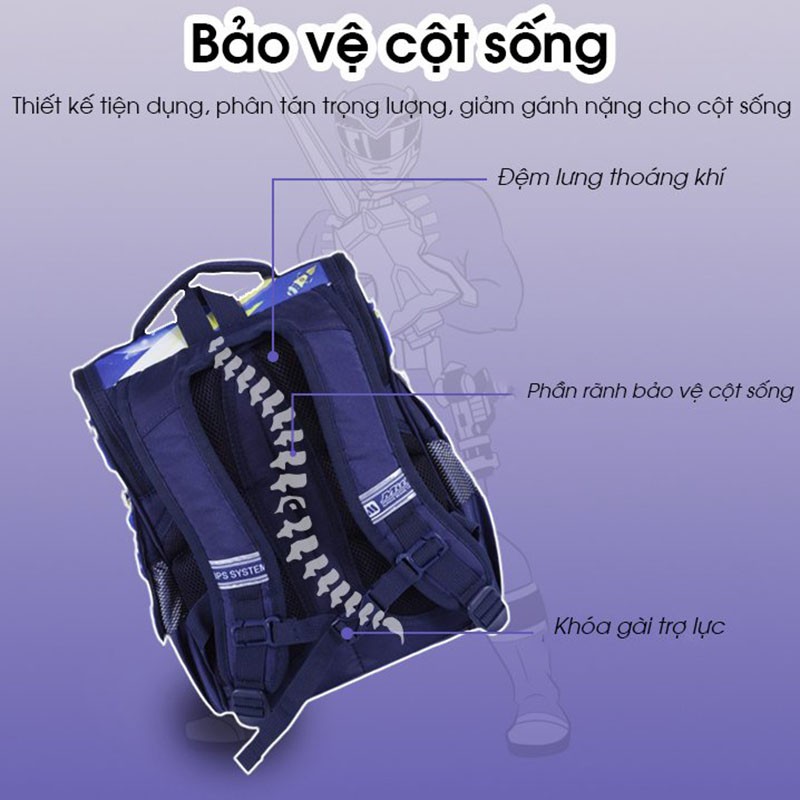 Balo Học Sinh Chống Gù MITI C11060M_SN8 Bảo Vệ Siêu Nhẹ Nhiều Ngăn Tiện Dụng