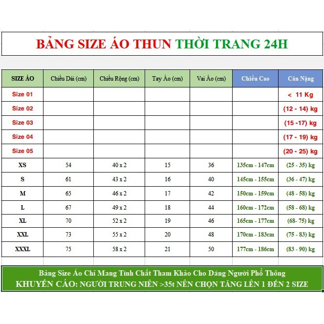 [Áp Mã Giảm 30%] Áo Thun Trơn Cổ Tròn Nam Nữ Unisex Nhiều Màu Vải Dày Không Xù Lông | BigBuy360 - bigbuy360.vn