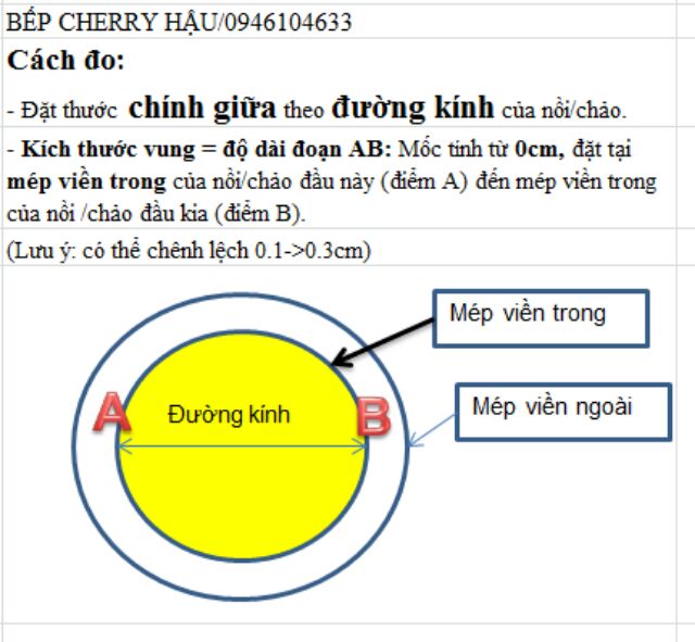 Nắp vung kính cường lực