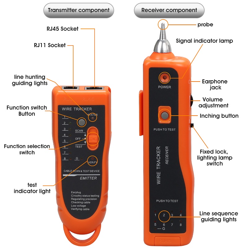 Công cụ tìm dòng XQ-350 Điện thoại Cáp mạng Bộ tìm đường dây Bộ kiểm tra Bộ kiểm tra Thiết bị theo dõi