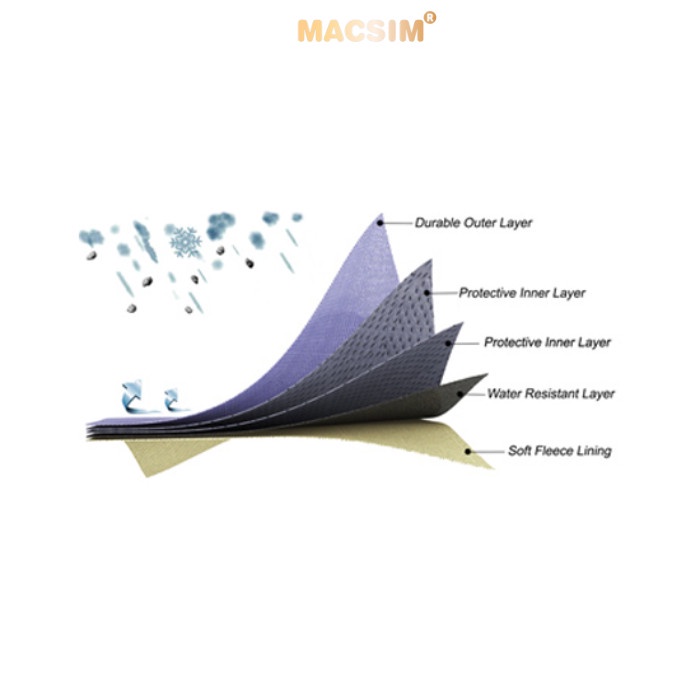 Bạt phủ ô tô chất liệu vải không dệt cao cấp thương hiệu MACSIM cho xe ô tô 7 chỗ Vf9
