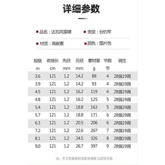 Cần câu tay Đạt Ngõa Phong Lôi 6h