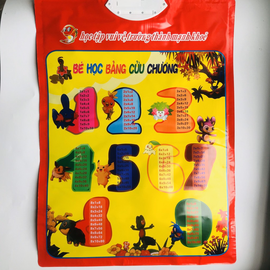 Bảng chữ cái Tiếng Việt - Tự động đọc cho bé kèm pin M001
