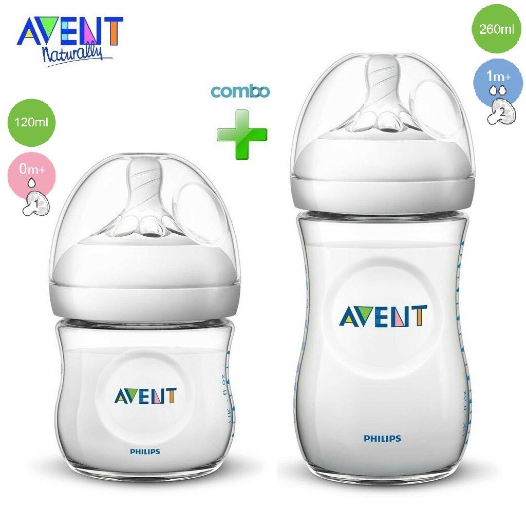 Bộ 02 Bình Sữa Mô Phỏng Tự Nhiên Philips AVENT 125ml+260ml Bóc Hộp Đôi (CHÍNH HÃNG) CHO BÉ  (SCF690/13)