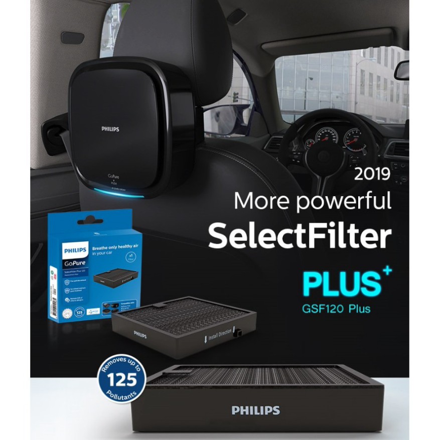 Sản Phẩm Máy lọc không khí, khử mùi trên ô tô cao cấp nhãn hiệu Philips GP7101 cảnh bảo 3 màu AQI - Bảo hành 12 tháng