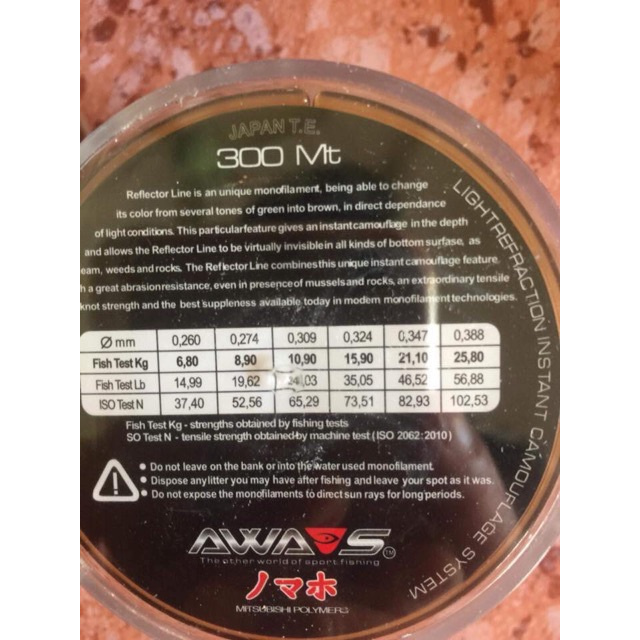 Thanh Lý Lô Cước Câu Cá ION 300m hàng y hình