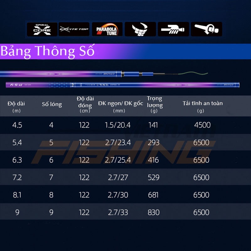 Cần Câu Cá Handing Chấn Phong – Chuyên Săn Hàng