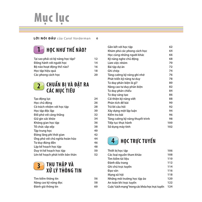 Sách - Bách khoa thư về phát triển kỹ năng học tập - Đinh Tị books