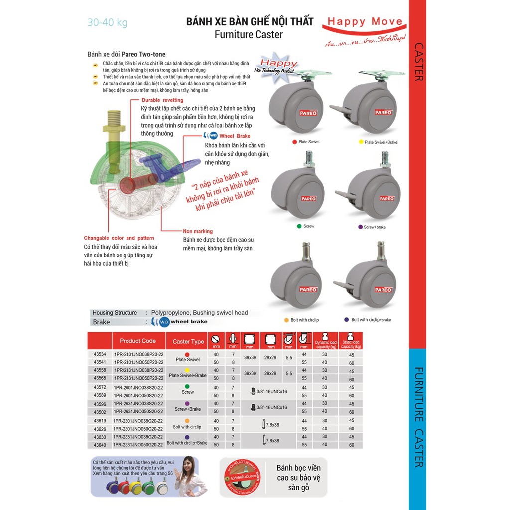 Bánh xe Bàn/ghế xoay văn phòng cao cấp 50mm - Cọc Grip Ring có khóa Happy Move Thái Lan (Bộ 5 bánh-màu xám) | BigBuy360 - bigbuy360.vn