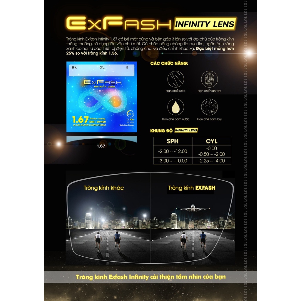 Tròng Kính Siêu Mỏng Hàn Quốc Exfash Infinity Lens 1.67 Chính Hãng
