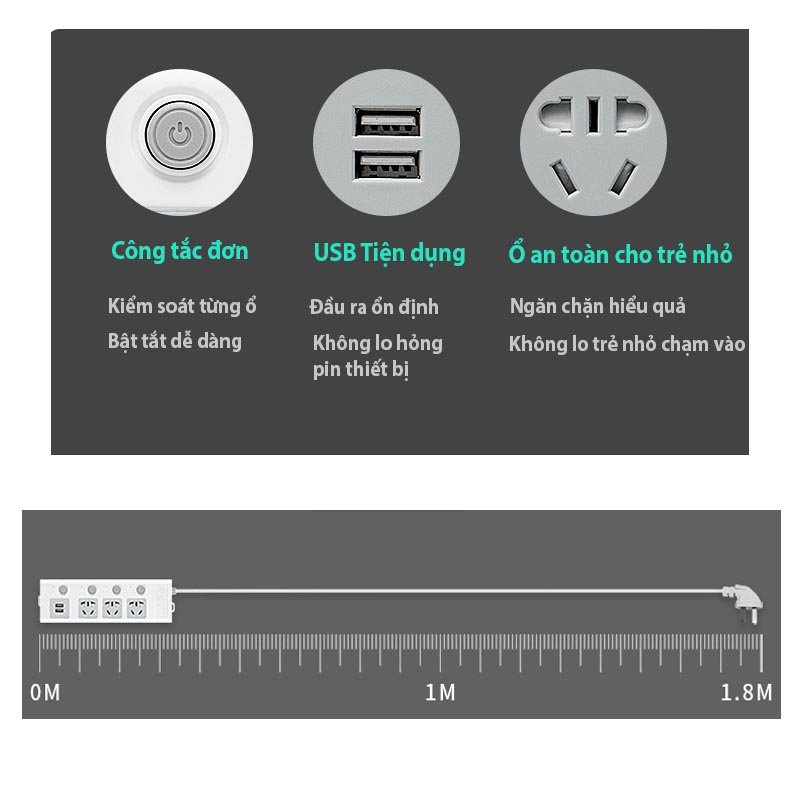 Ổ cắm điện đa năng thông minh 2 cổng USB 5v sạc nhanh, ổ chịu tải 2500W, tiết kiệm 30 kilowatt giờ dây nối 1,8m OCD01