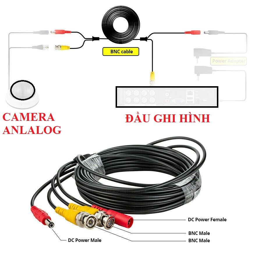 DÂY TÍN HIỆU CAMERA 20M ĐÚC SẴN 2 ĐẦU - dây JAC bnc đúc sẵn 20m
