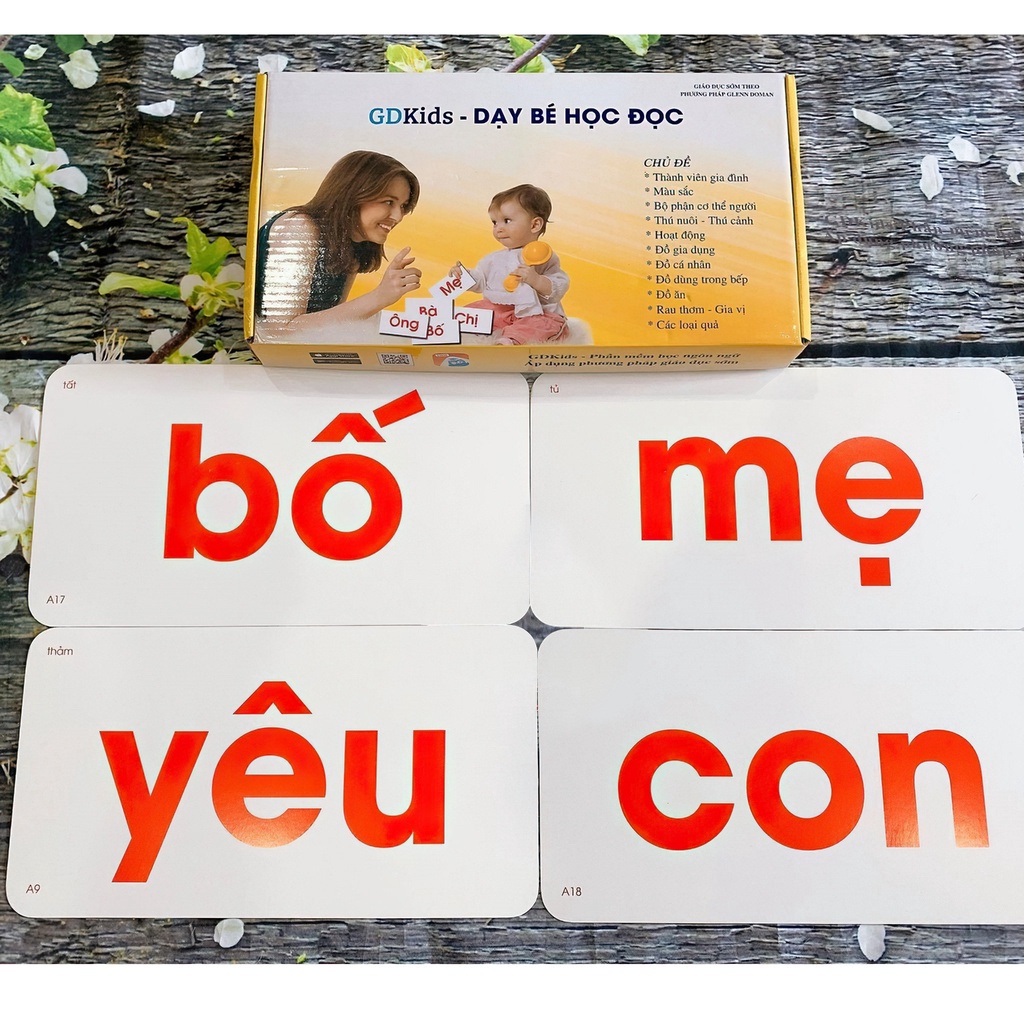 Flashcard - GDkids Dạy Trẻ Học Đọc Chuẩn Theo Phương Pháp Glenn Doman  - TNBooks TN0001