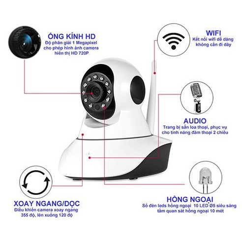 [CHỈ 1 NGÀY] Camera thông minh ONVIZCAM V3 chính hãng app CARECAMPRO  nâng cấp từ CAMERA YOOSEE 2 RÂU RẺ NHẤT VIỆT NAM