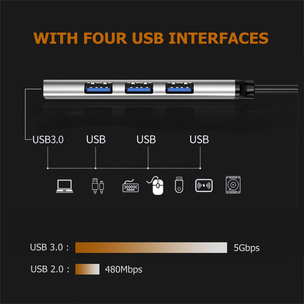 Hub Chia 4 Cổng USB Type C 3.0 3.1 OTG Cho HUAWEI Xiaomi Lenovo Macbook PC