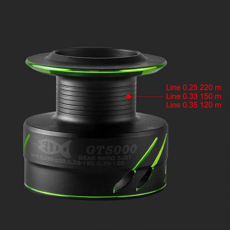 Máy Câu Cá Bằng Kim Loại 2000-7000 Màu Đen Và Xanh Lá 18kg