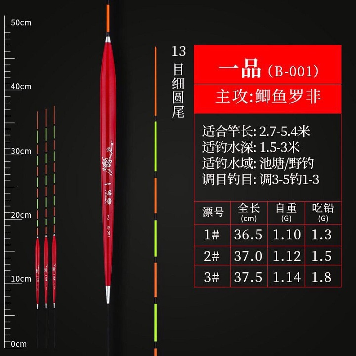 Phao Câu Đài Nano Cao Cấp Chuyên Cá Rô Phi Siêu Nhạy