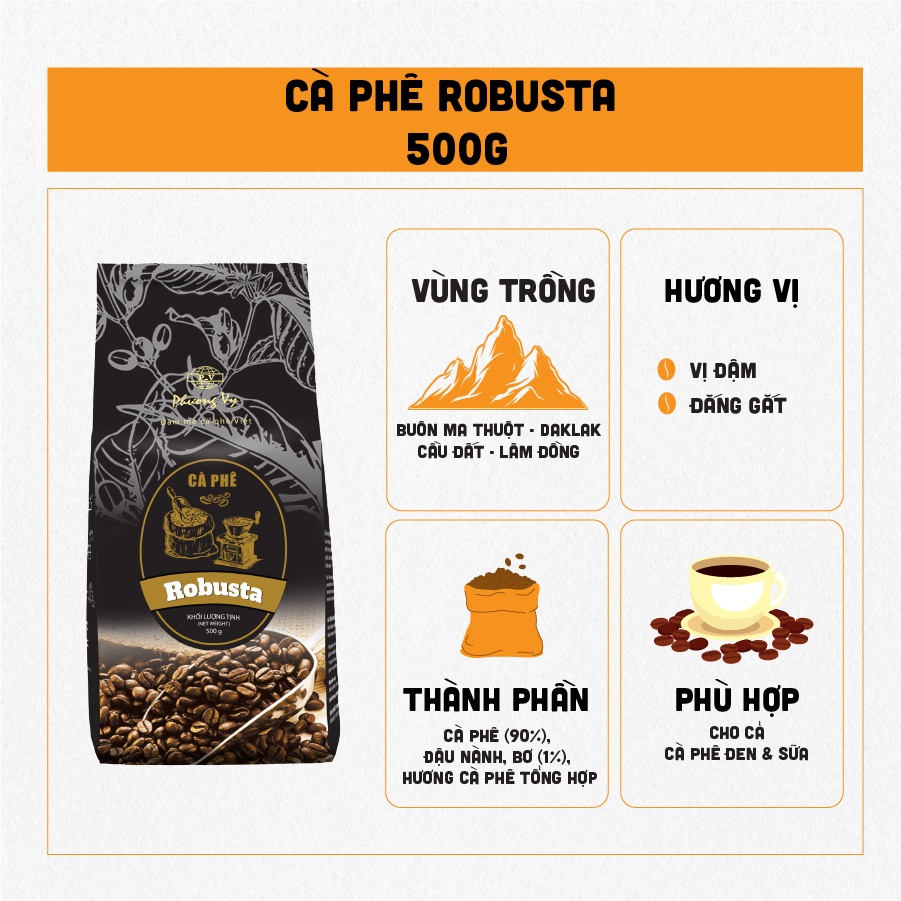 Cà Phê Robusta 500g - Cà phê rang xay Phương Vy Coffee