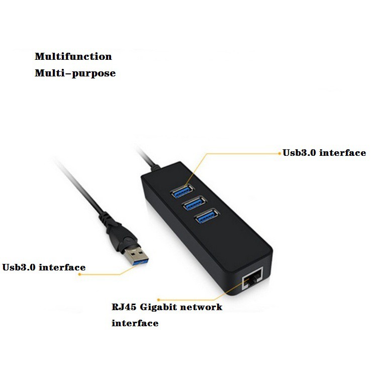 Hub Combo chia cổng USB3.0 và Lan