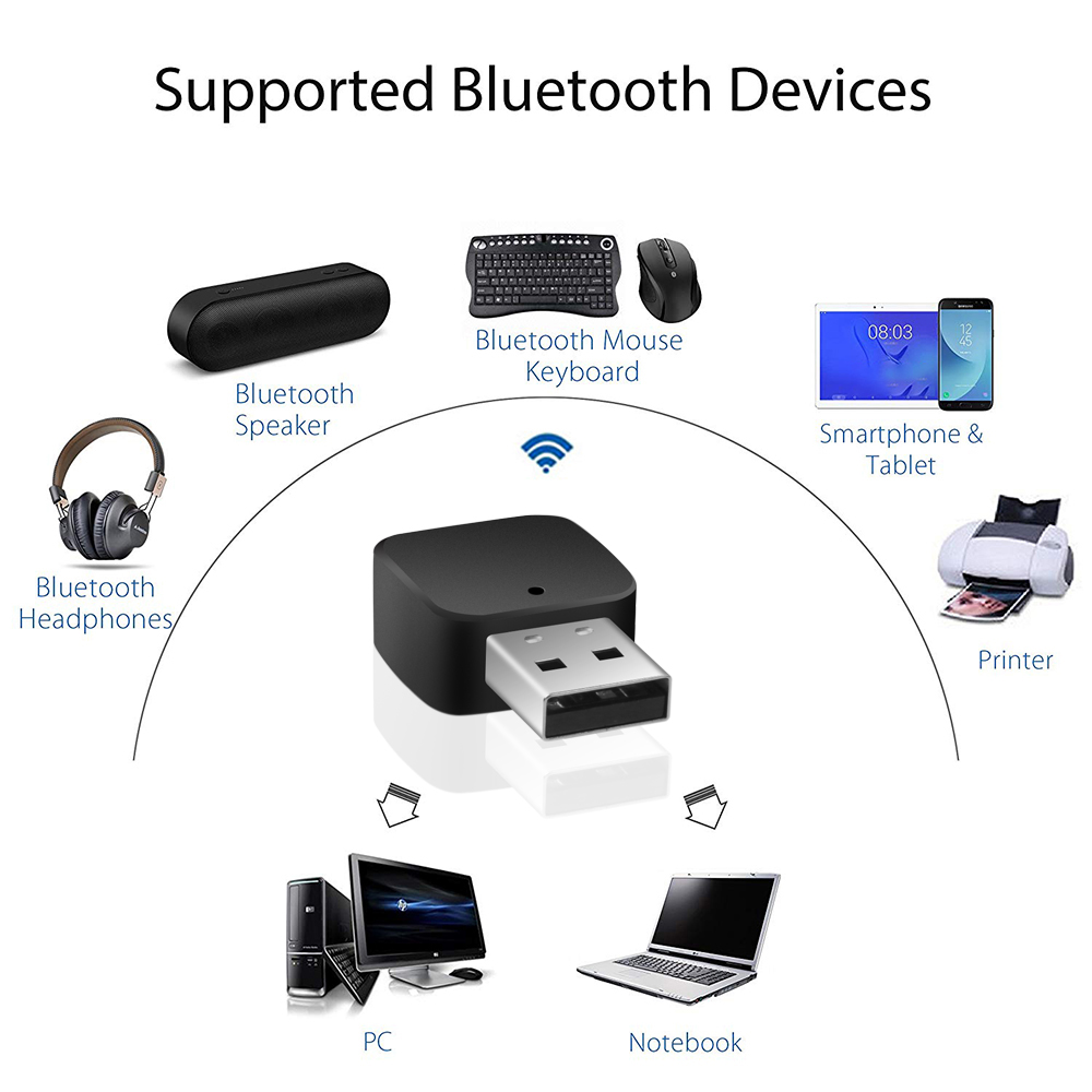 Bộ Chuyển Đổi Âm Thanh Bluetooth 2 Trong 1 Giắc Cắm 3.5mm